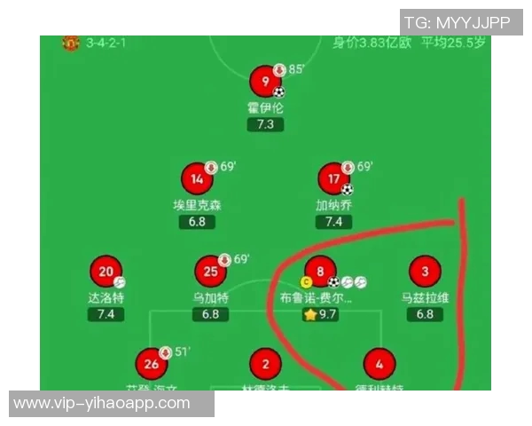 曼联虽已走出上赛季阴霾但与狼队的平局令人失望